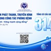 Thể lệ Cuộc thi sản phẩm phát thanh, truyền hình về gương sáng trong công tác phòng bệnh năm 2026