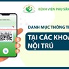 DANH MỤC THÔNG TIN TẠI CÁC KHOA NỘI TRÚ DỊCH VỤ