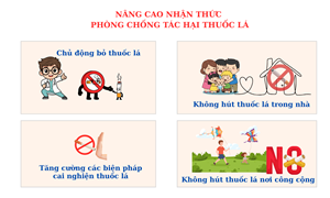 Truyền thông sáng tạo - Nâng cao nhận thức phòng, chống tác hại của thuốc lá
