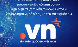 Triển khai 