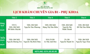 Giới thiệu chuyên gia khám phụ khoa