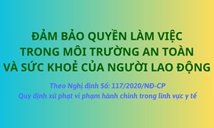 Đảm bảo quyền làm việc trong môi trường an toàn và sức khoẻ của người lao động