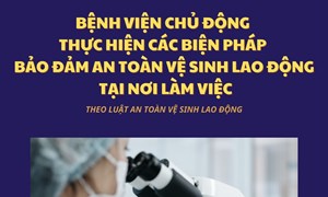 Bệnh viện chủ động thực hiện các biện pháp bảo đảm an toàn vệ sinh lao động tại nơi làm việc