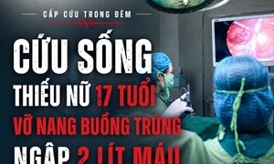 CẤP CỨU TRONG ĐÊM: CỨU SỐNG THIẾU NỮ 17 TUỔI VỠ NANG BUỒNG TRỨNG, NGẬP 2 LÍT MÁU TRONG Ổ BỤNG