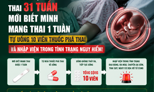 Thai 31 tuần, tự ý dùng thuốc phá thai: Lời cảnh báo dành cho các bạn trẻ về sức khỏe sinh sản