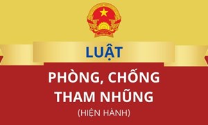Tài liệu tìm hiểu một số nội dung cơ bản của Luật phòng, chống tham nhũng năm 2018 và văn bản hướng dẫn thi hành