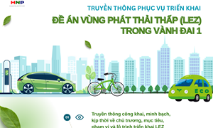 Kế hoạch 215/KH-UBND: Kế hoạch truyền thông phục vụ triển khai Đề án Vùng phát thải thấp (LEZ) trong vành đai 1, thành phố Hà Nội