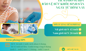 Tiêm phòng HPV – Bảo vệ sức khỏe sinh sản ngay từ hôm nay