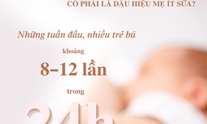 Trẻ bú liên tục có phải là dấu hiệu mẹ ít sữa?