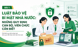 LUẬT BẢO VỆ BÍ MẬT NHÀ NƯỚC: NHỮNG QUY ĐỊNH CÁN BỘ, VIÊN CHỨC CẦN BIẾT
