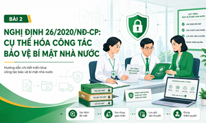 NGHỊ ĐỊNH 26/2020/NĐ-CP: CỤ THỂ HÓA CÔNG TÁC BẢO VỆ BÍ MẬT NHÀ NƯỚC