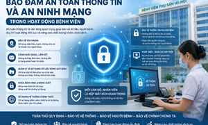 BẢO ĐẢM AN TOÀN THÔNG TIN VÀ AN NINH MẠNG TRONG HOẠT ĐỘNG BỆNH VIỆN