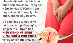 Bệnh phụ khoa hầu hết phụ nữ Việt mắc: Rất dễ nhận biết nhưng chị em lại hay chủ quan