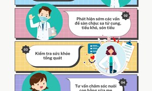 Khám lại sau sinh – Bước quan trọng để mẹ không nên bỏ qua
