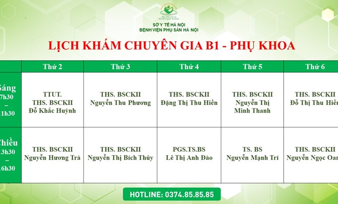 Giới thiệu chuyên gia khám phụ khoa