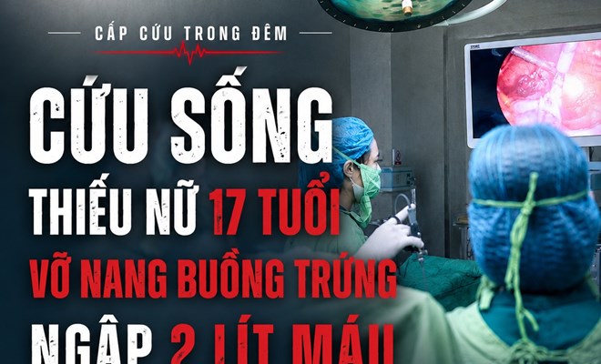 CẤP CỨU TRONG ĐÊM: CỨU SỐNG THIẾU NỮ 17 TUỔI VỠ NANG BUỒNG TRỨNG, NGẬP 2 LÍT MÁU TRONG Ổ BỤNG