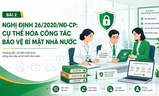 NGHỊ ĐỊNH 26/2020/NĐ-CP: CỤ THỂ HÓA CÔNG TÁC BẢO VỆ BÍ MẬT NHÀ NƯỚC