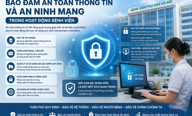 BẢO ĐẢM AN TOÀN THÔNG TIN VÀ AN NINH MẠNG TRONG HOẠT ĐỘNG BỆNH VIỆN