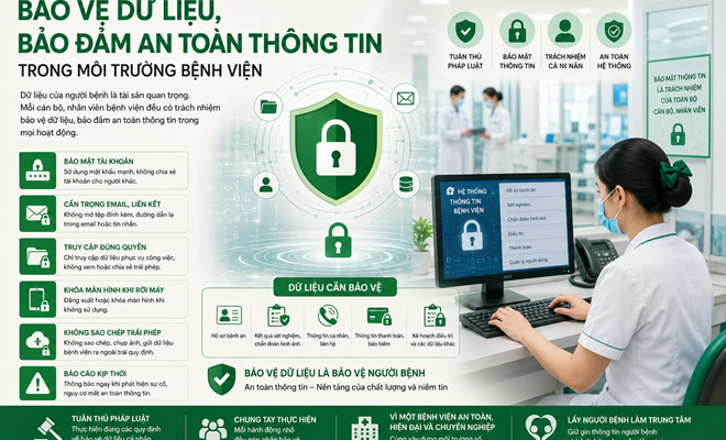 BẢO VỆ DỮ LIỆU, BẢO ĐẢM AN TOÀN THÔNG TIN TRONG MÔI TRƯỜNG BỆNH VIỆN