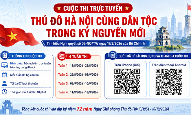 PHÁT ĐỘNG CUỘC THI TRỰC TUYẾN “THỦ ĐÔ HÀ NỘI CÙNG DÂN TỘC TRONG KỶ NGUYÊN MỚI”