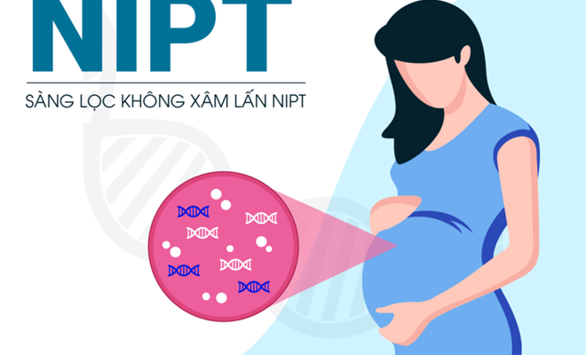 Giảm chọc ối 'oan' nhờ xét nghiệm NIPT Việt hóa