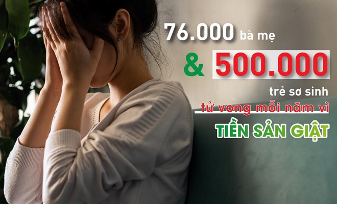 Hơn 76.000 bà mẹ và 500.000 trẻ sơ sinh tử vong mỗi năm do tiền sản giật