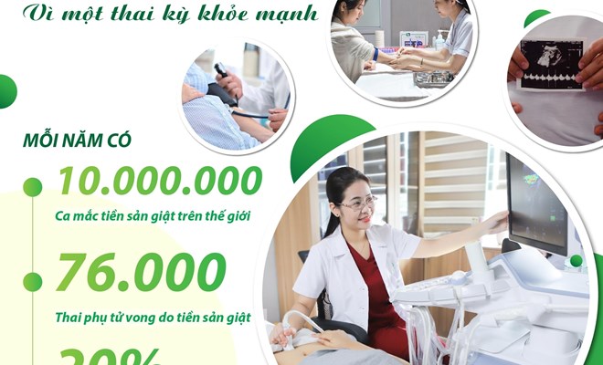 Tiền sản giật - sàng lọc sớm bảo vệ tính mạng cả sản phụ và thai nhi