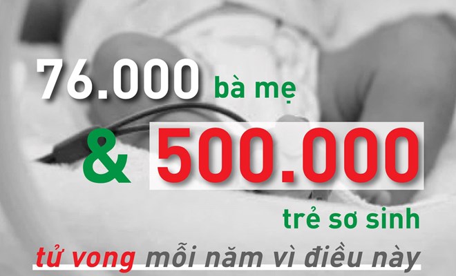 Bệnh lý nào khiến 76.000 bà mẹ và 500.000 trẻ sơ sinh tử vong mỗi năm?