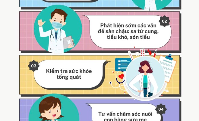 Khám lại sau sinh – Bước quan trọng để mẹ không nên bỏ qua
